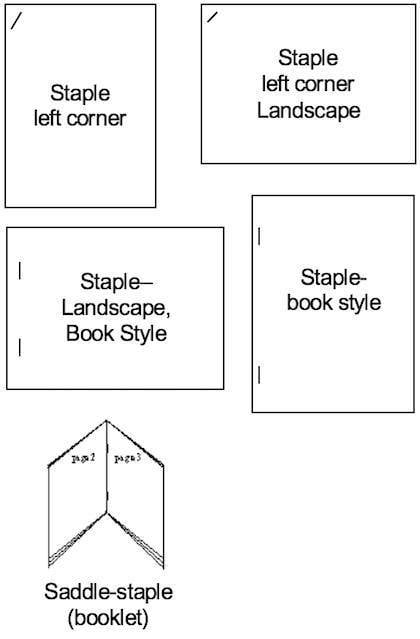 Copy Center Styles